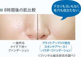 8時間後の肌比較