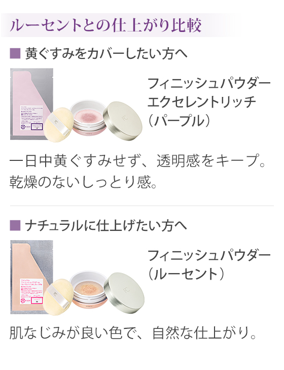 ルーセントとの仕上がり比較