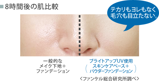 8時間後の肌比較