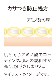 カサつき防止処方