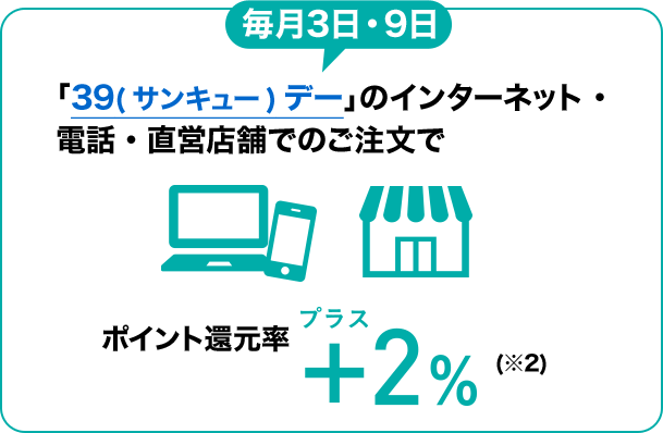 毎月3日・9日「サンキュー(39)デー」のインターネット・電話・直営店舗でのご注文でポイント還元率+2％(※2)