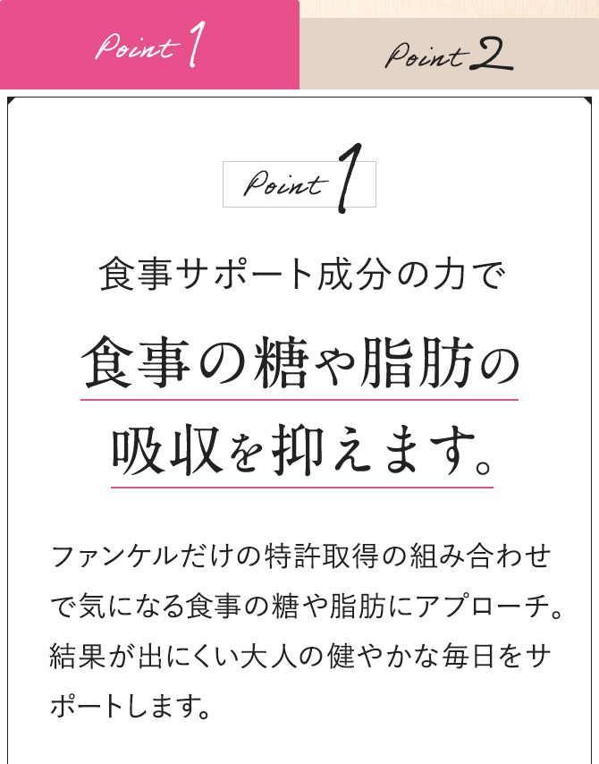 Point1 食事サポート成分の力で食事の糖や脂肪の吸収を抑えます。