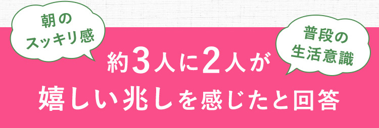 朝のスッキリ感 普段の生活意識 約3人に2人が嬉しい兆しを感じたと回答