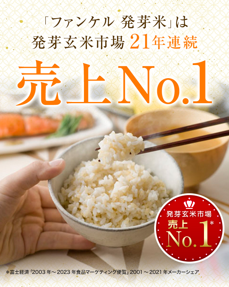 「ファンケル 発芽米」は 発芽玄米市場 21年連続 売上No.1 発芽玄米市場 売上 * No.1 *富士経済 「2003年~2023年食品マーケティング便覧」 2001 ~ 2021年メーカーシェア。