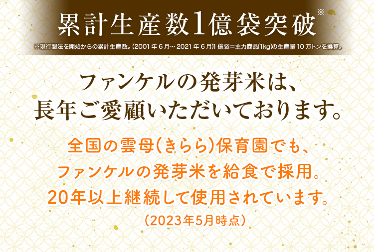 累計生産数1億袋突破 ※ ※現行製法を開始からの累計生産数。（2001年6月から2021年6月）1億袋=主力商品(1kg)の生産量10万トンを換算。 ファンケルの発芽米は、長年ご愛顧いただいております。 全国の雲母(きらら) 保育園でも、ファンケルの発芽米を給食で採用。 20年以上継続して使用されています。 (2023年5月時点)