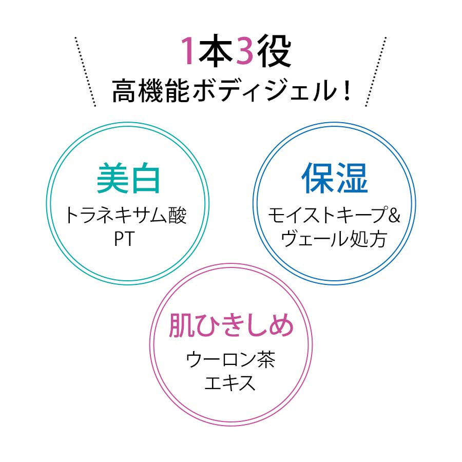 ボディジェル ブライトニング＆肌ひきしめ＜医薬部外品＞ 