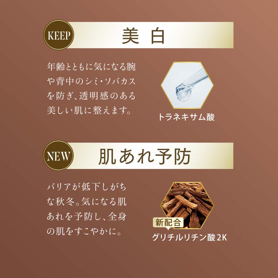 ボディクリーム ブライトニング＆エイジングケア＜医薬部外品＞