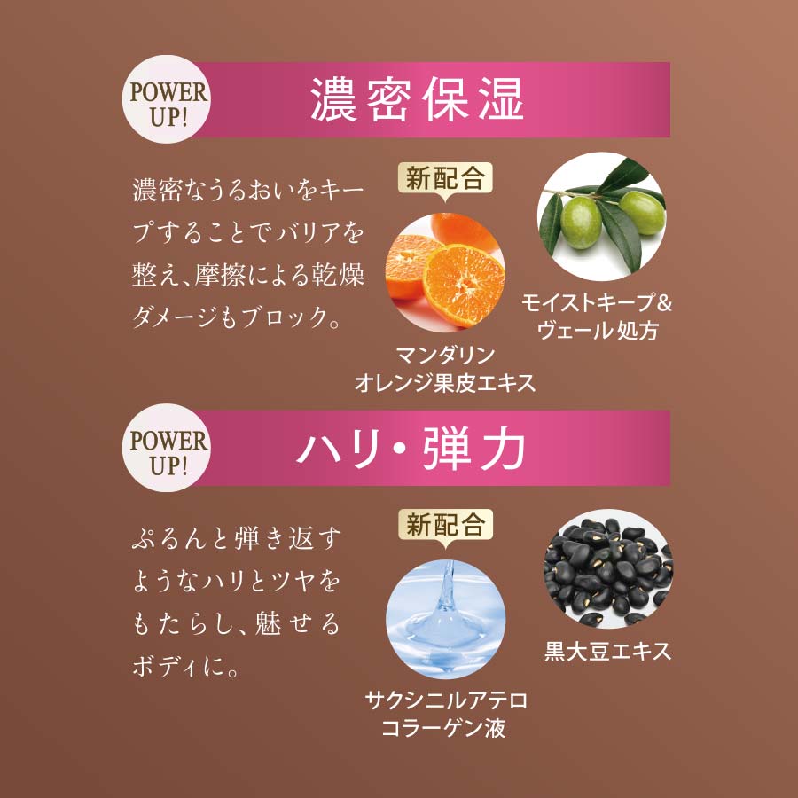 ボディクリーム ブライトニング＆エイジングケア＜医薬部外品＞