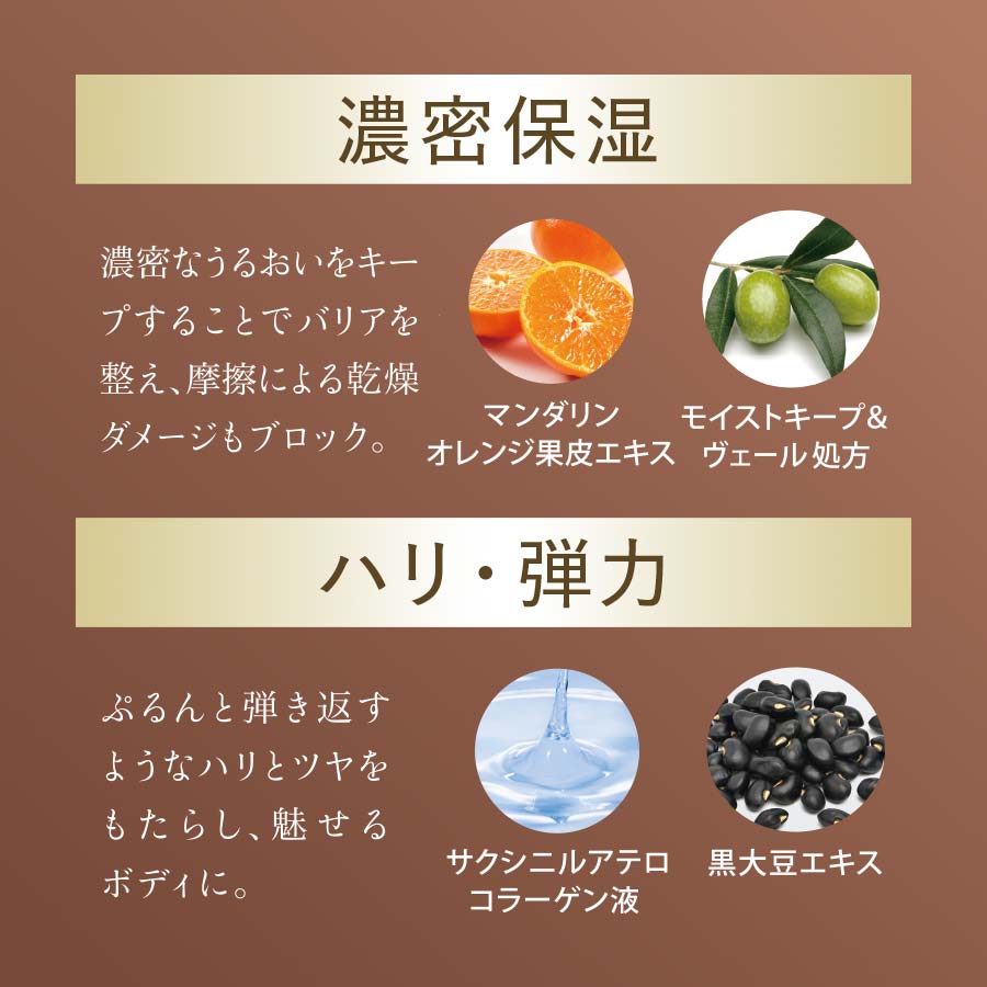 ボディクリーム ブライトニング＆エイジングケア＜医薬部外品＞