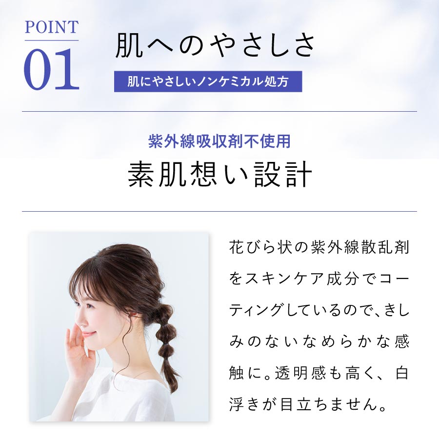 サンガード50+ プロテクトUV（SPF50+・PA++++）