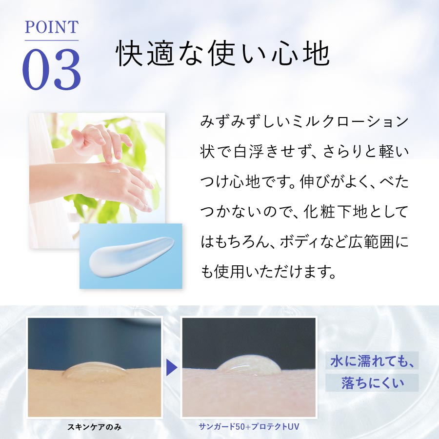サンガード50+ プロテクトUV（SPF50+・PA++++）