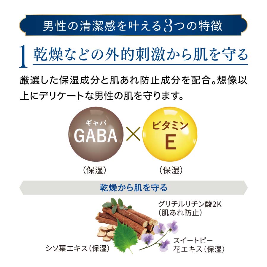 メン スキンケアUV（日やけ止め用ミルク）SPF40・PA+++