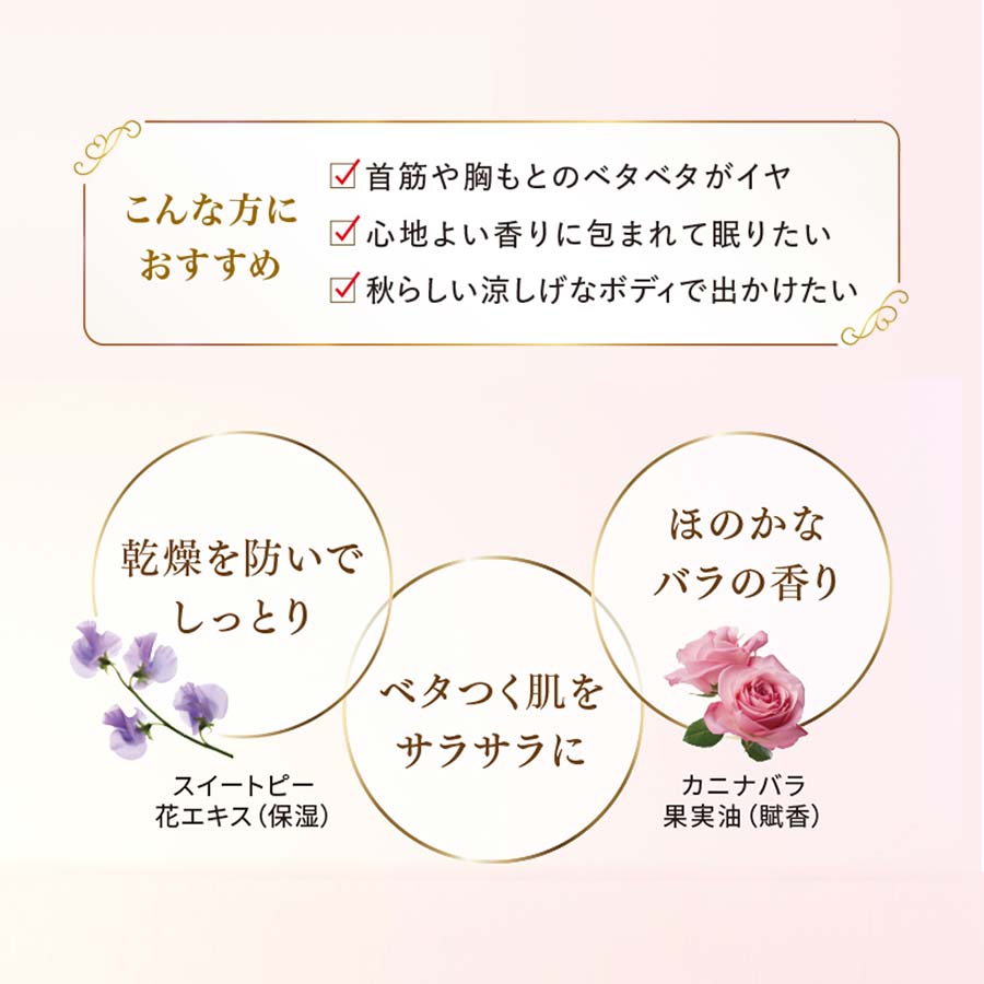 ボディパウダー＜ローズ＞