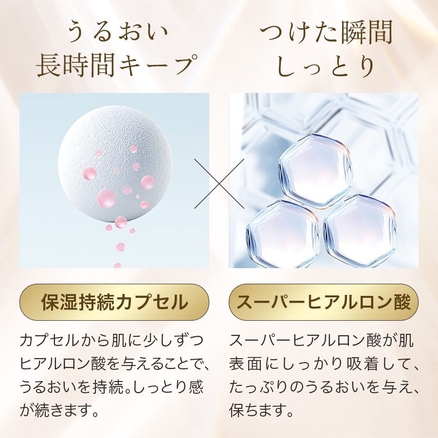 スキンケアベース Wモイスト (SPF24・PA+++)