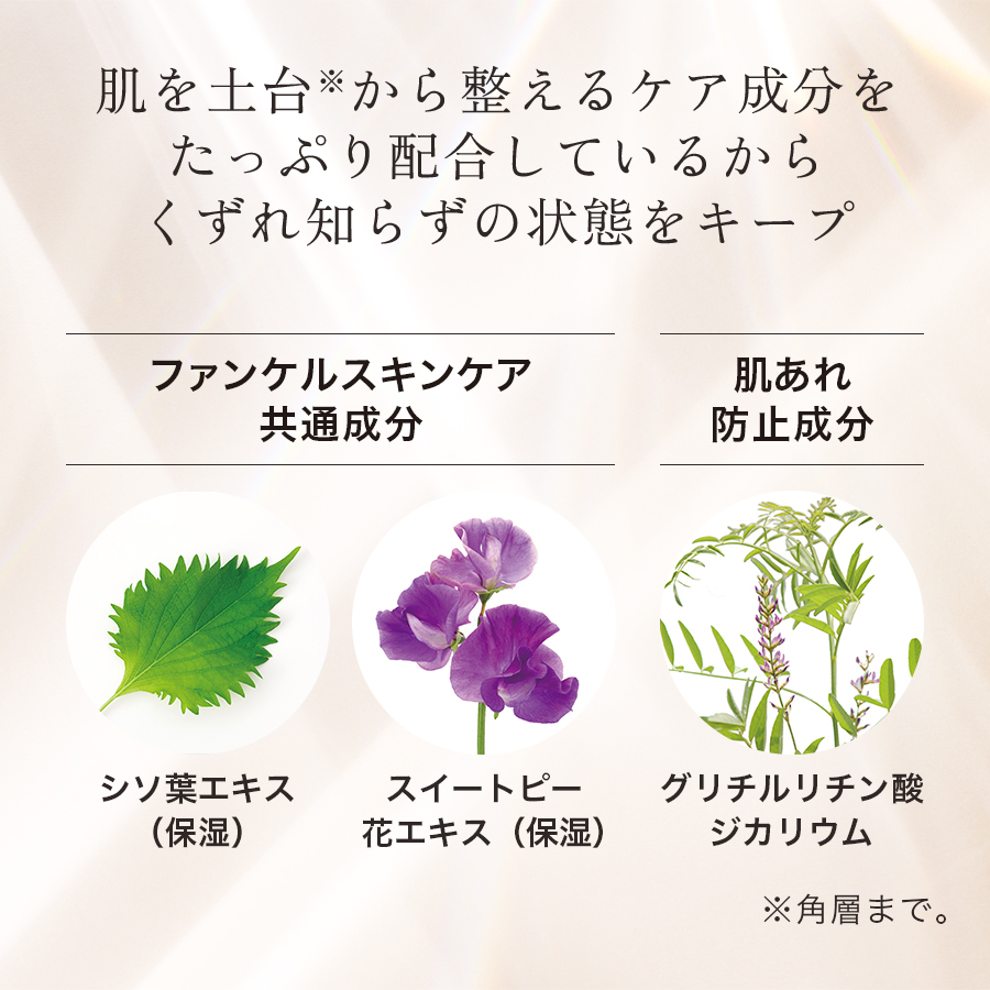 スキンケアベース Wモイスト (SPF24・PA+++)