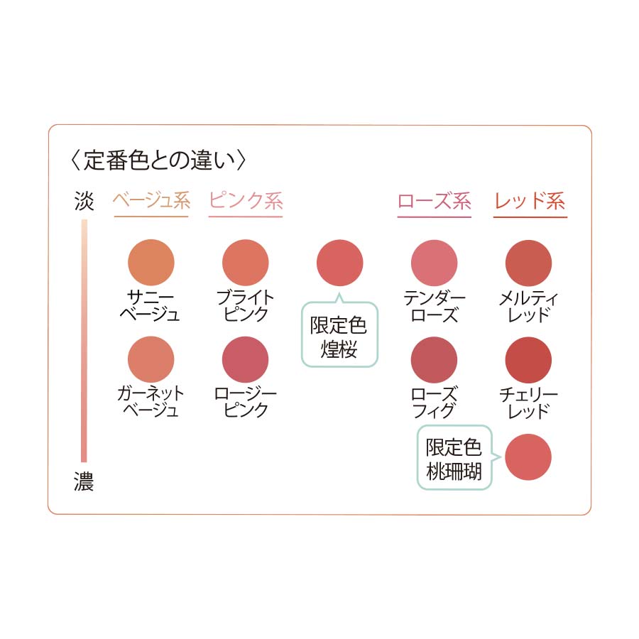 ソーマ化粧品 琥珀Lセット ×2 - スキンケア/基礎化粧品