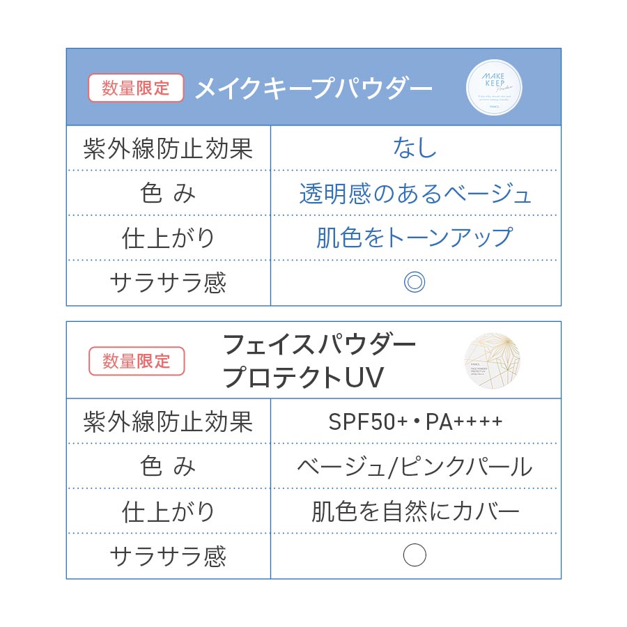 メイクキープ パウダー