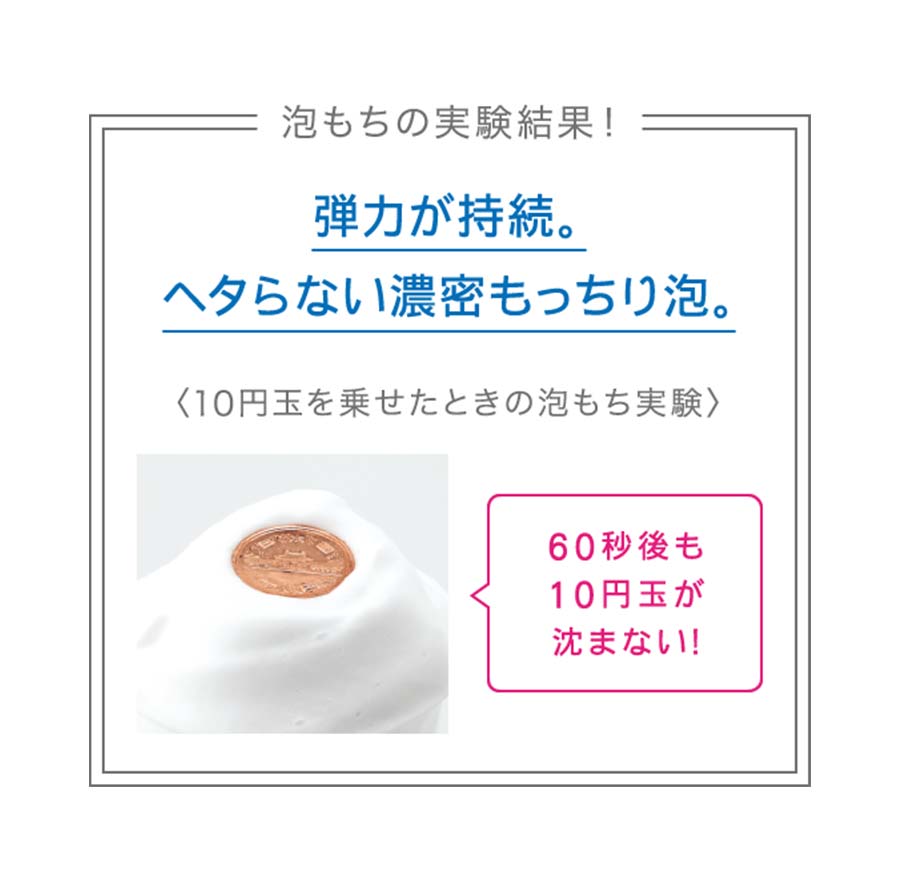洗顔パウダー
