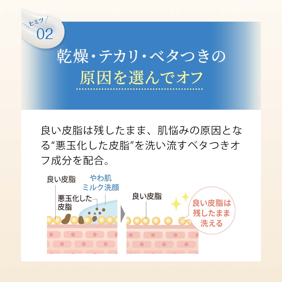 やわ肌ミルク洗顔＜朝用ミルク状洗顔料＞