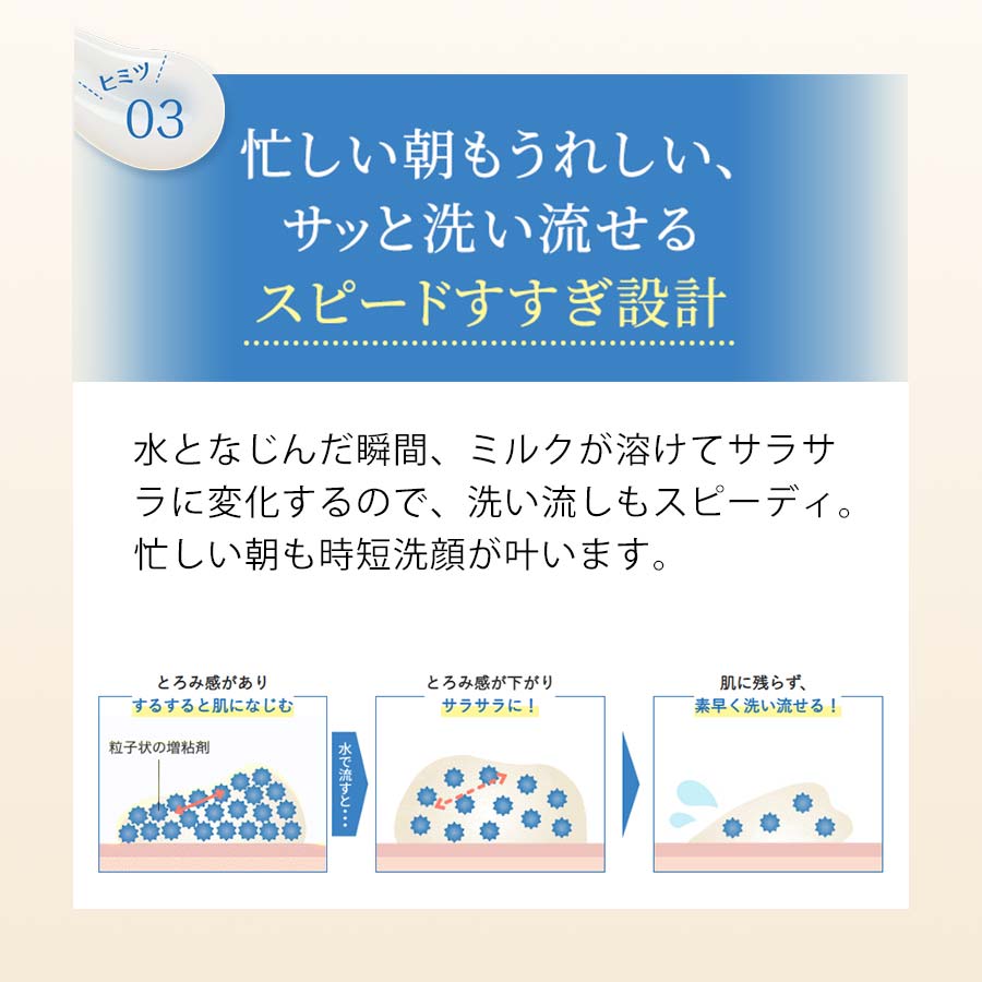 やわ肌ミルク洗顔＜朝用ミルク状洗顔料＞