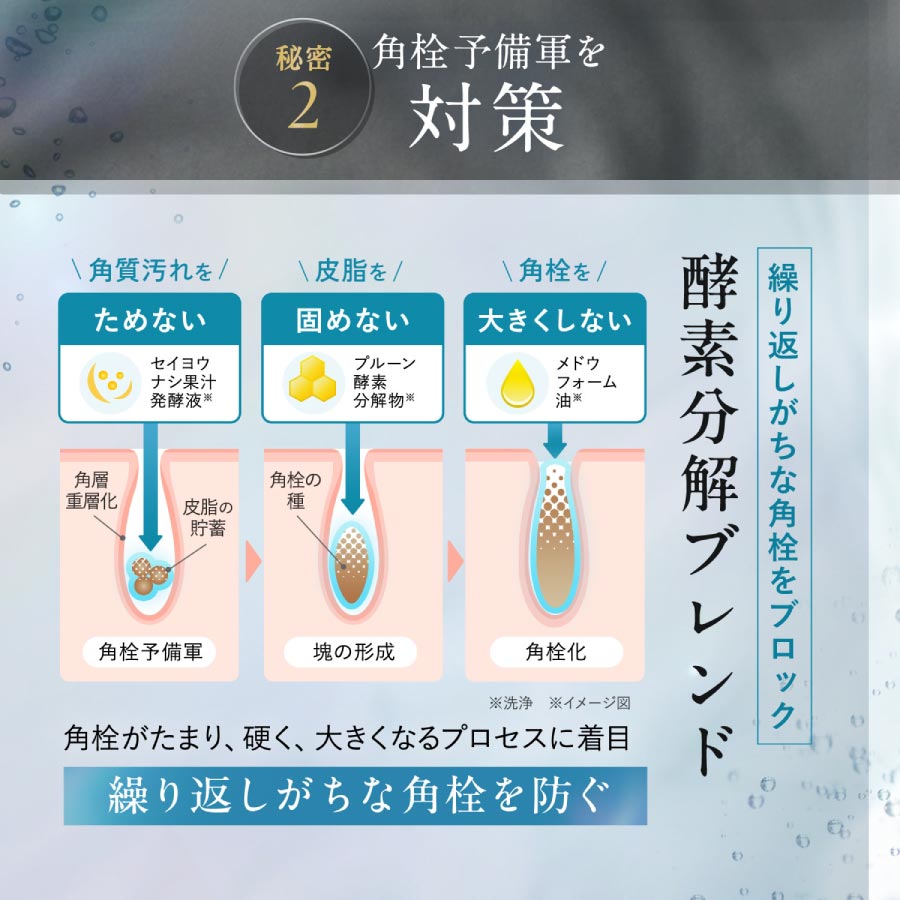 スキンコンディショニング洗顔＜ブラック＆スムース＞（クリーム状洗顔料）