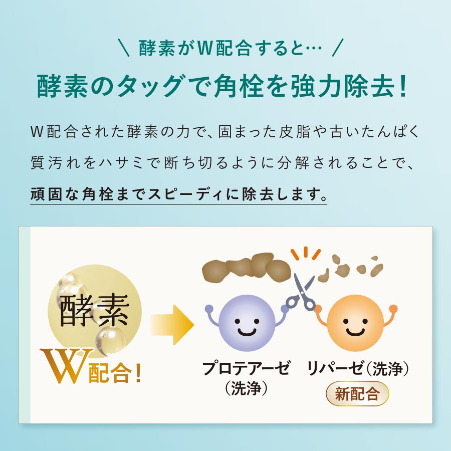 ディープクリア洗顔パウダーZ