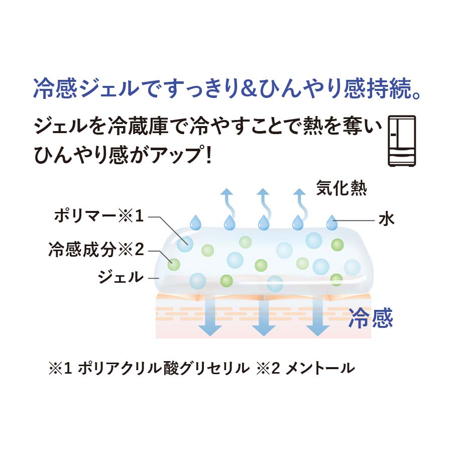 スノースムースジェル