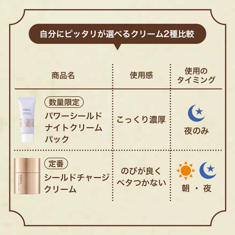 パワーシールド ナイトクリームパック