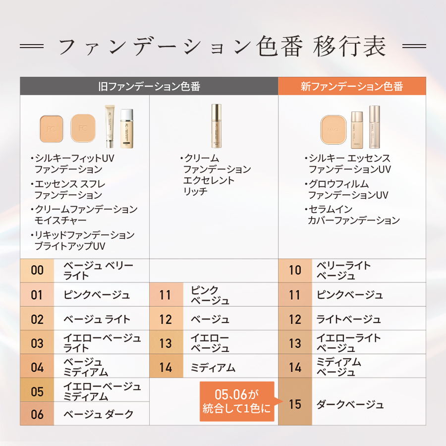 セラムイン カバーファンデーション (SPF18・PA++)