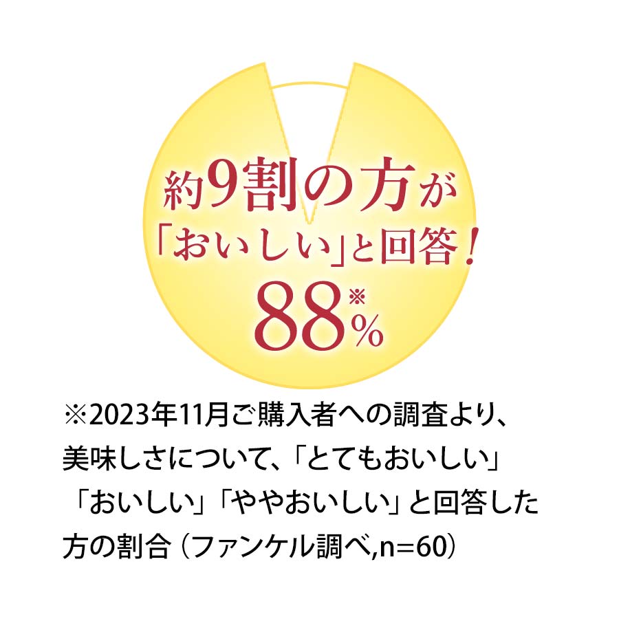 ゆずしょうが湯