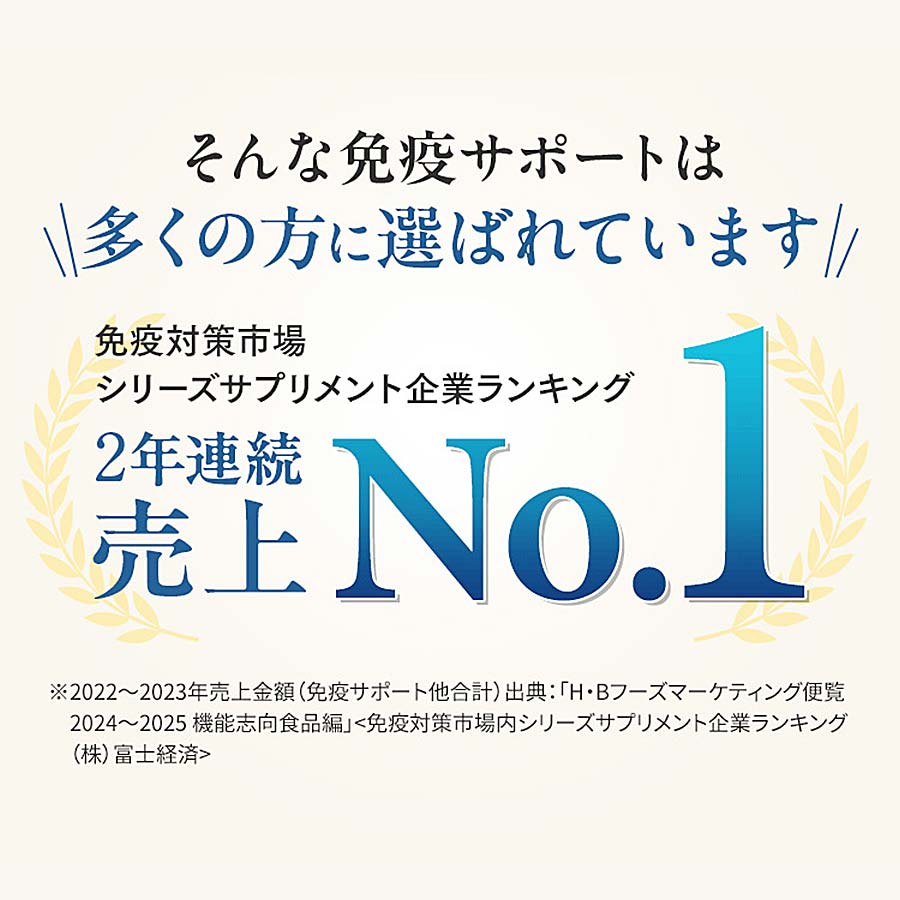 免疫サポート　粒タイプ