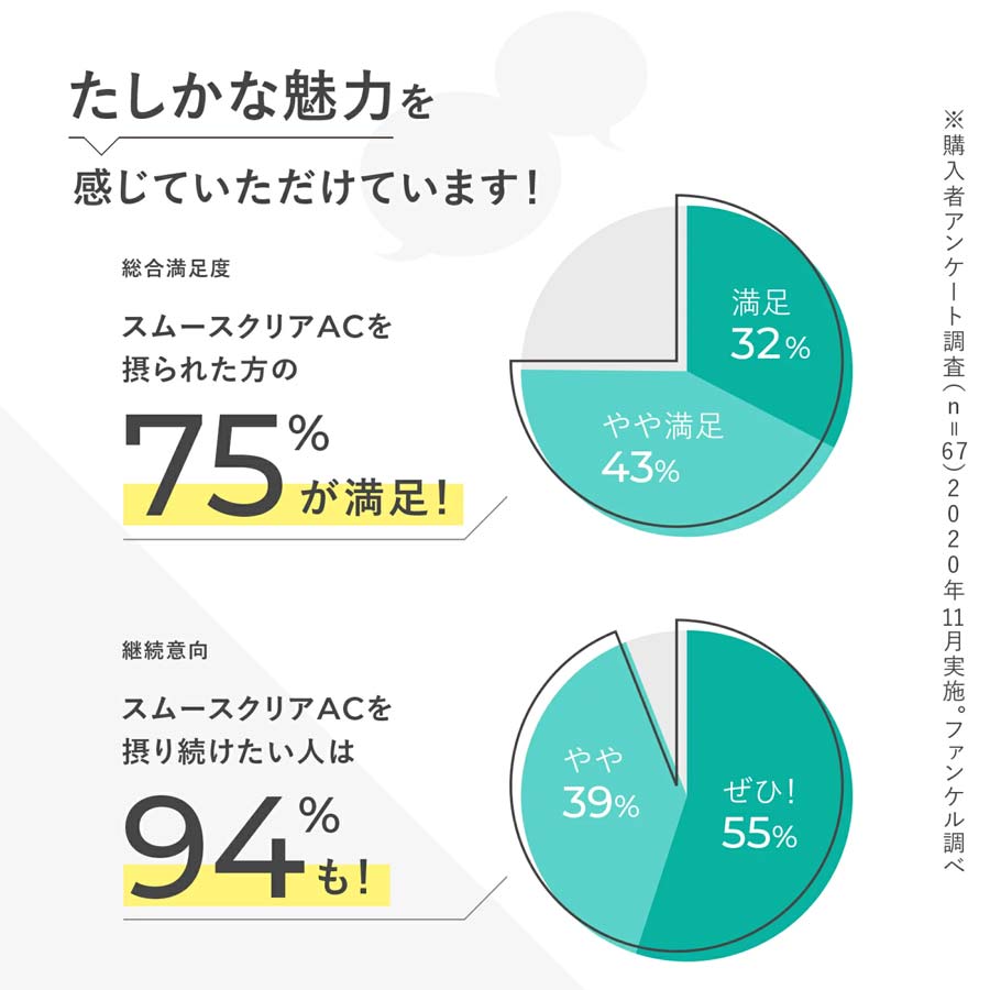 スムースクリアAC