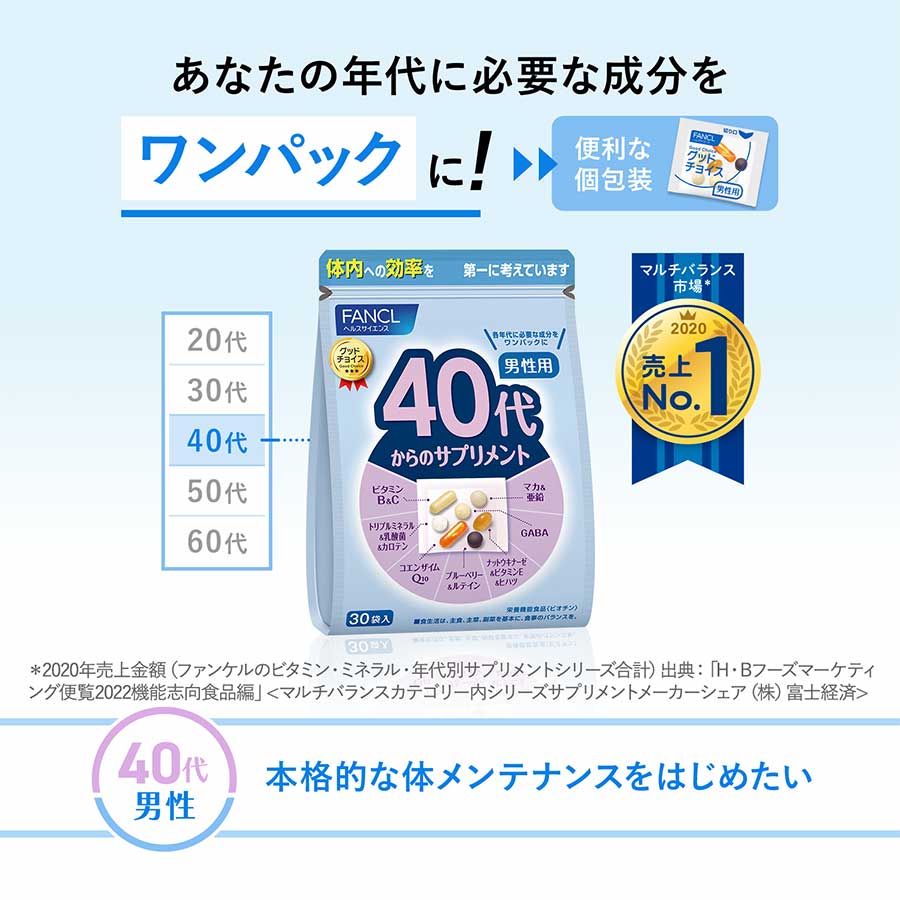 40代からのサプリメント 男性用 