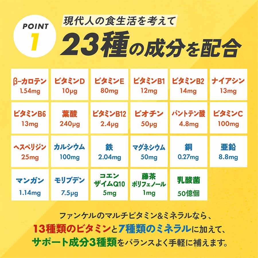 免疫サポート　粒タイプとマルチビタミン＆ミネラル Base POWERセット