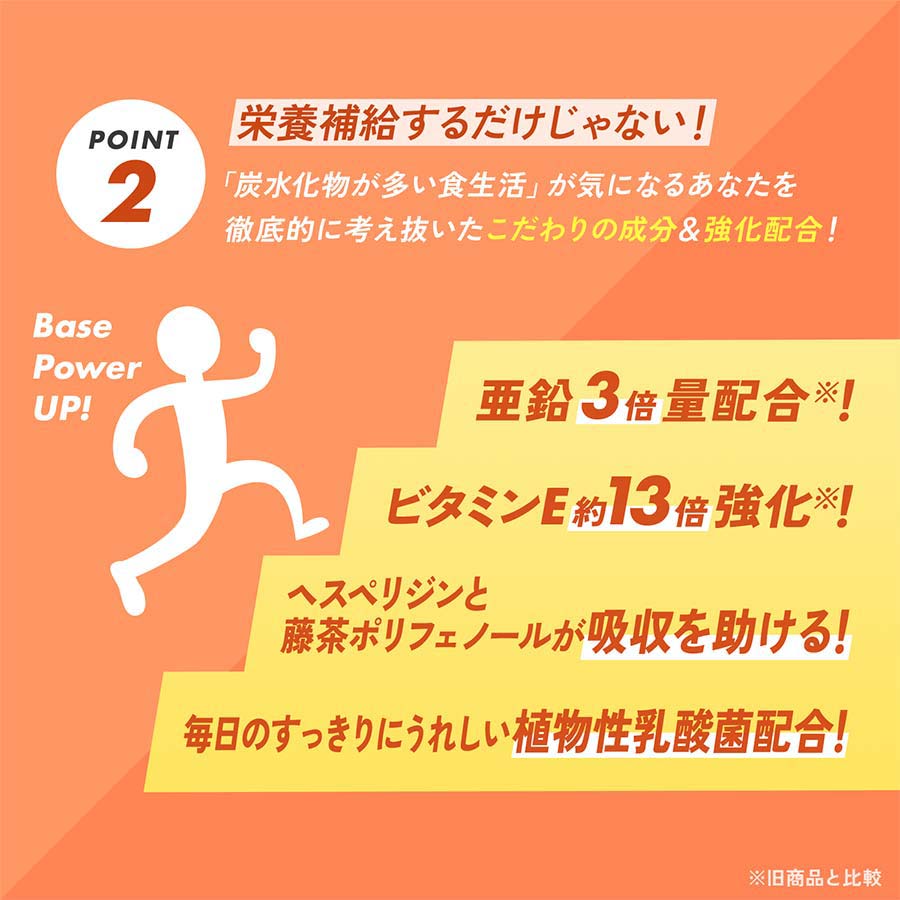 免疫サポート　粒タイプとマルチビタミン＆ミネラル Base POWERセット