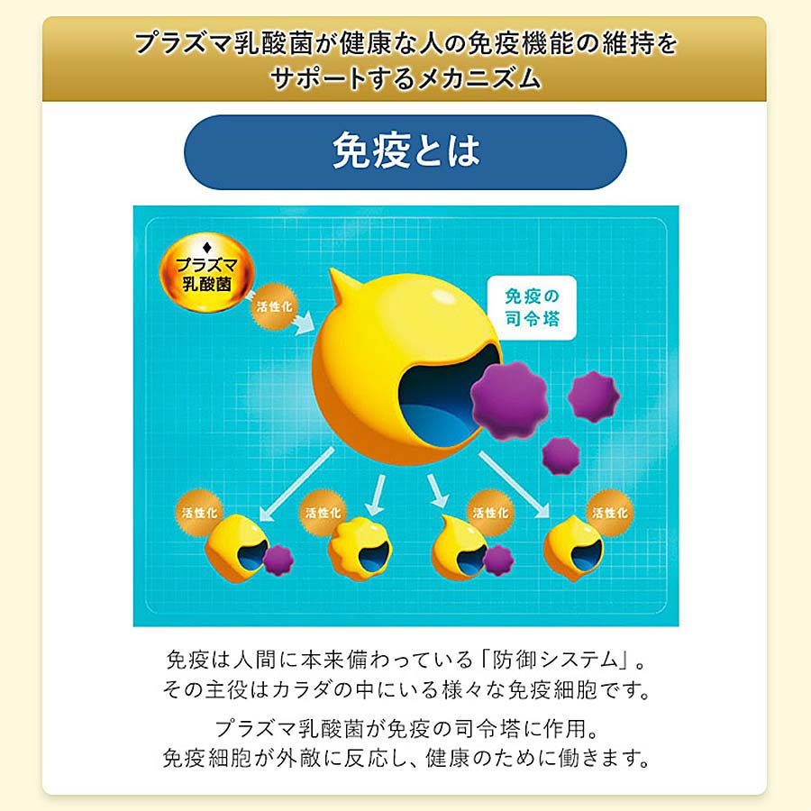 免疫サポート　粒タイプとマルチビタミン＆ミネラル Base POWERセット