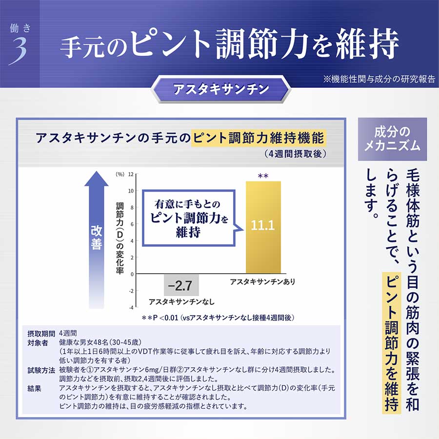 えんきんプレミアム