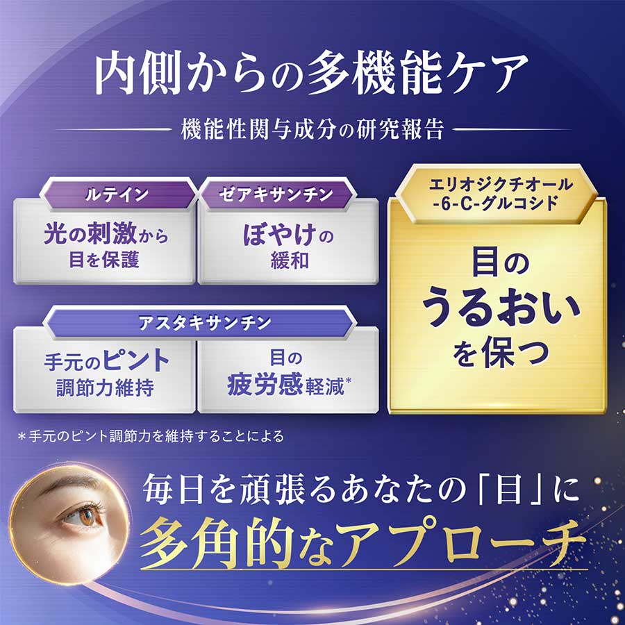 えんきんプレミアム