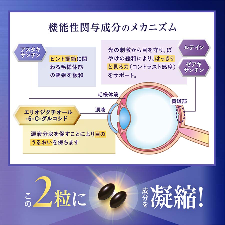 えんきんプレミアム