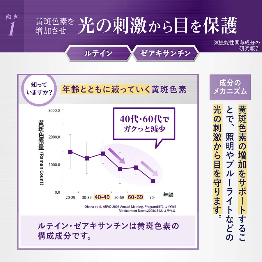 えんきんプレミアム