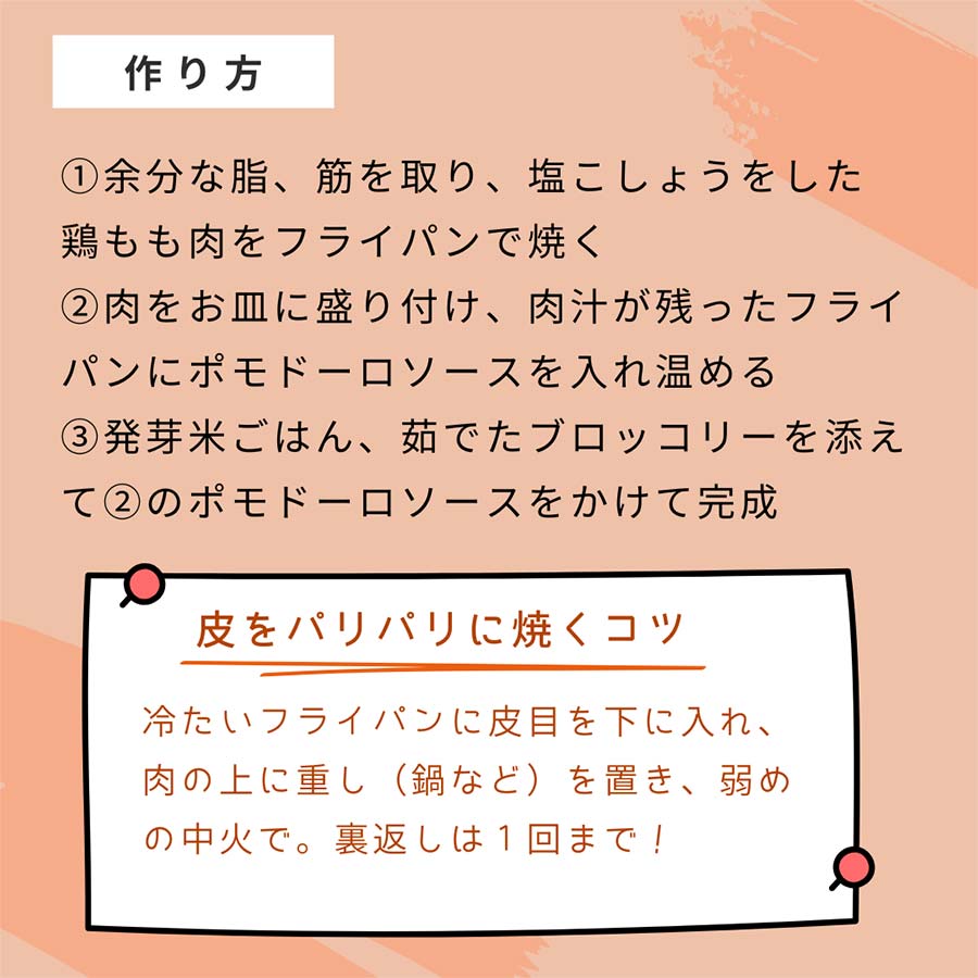 ポモドーロ