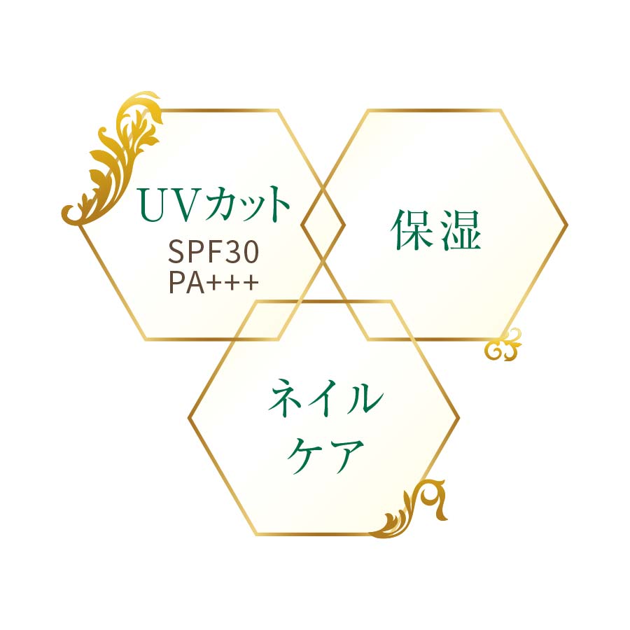 ビューティブーケ エイジングケア ハンドクリームUV＜SPF30・PA+++＞