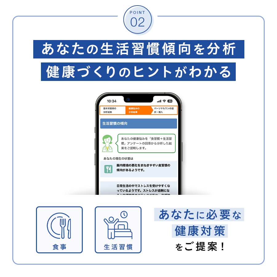パーソナルワン 基本栄養検査キット