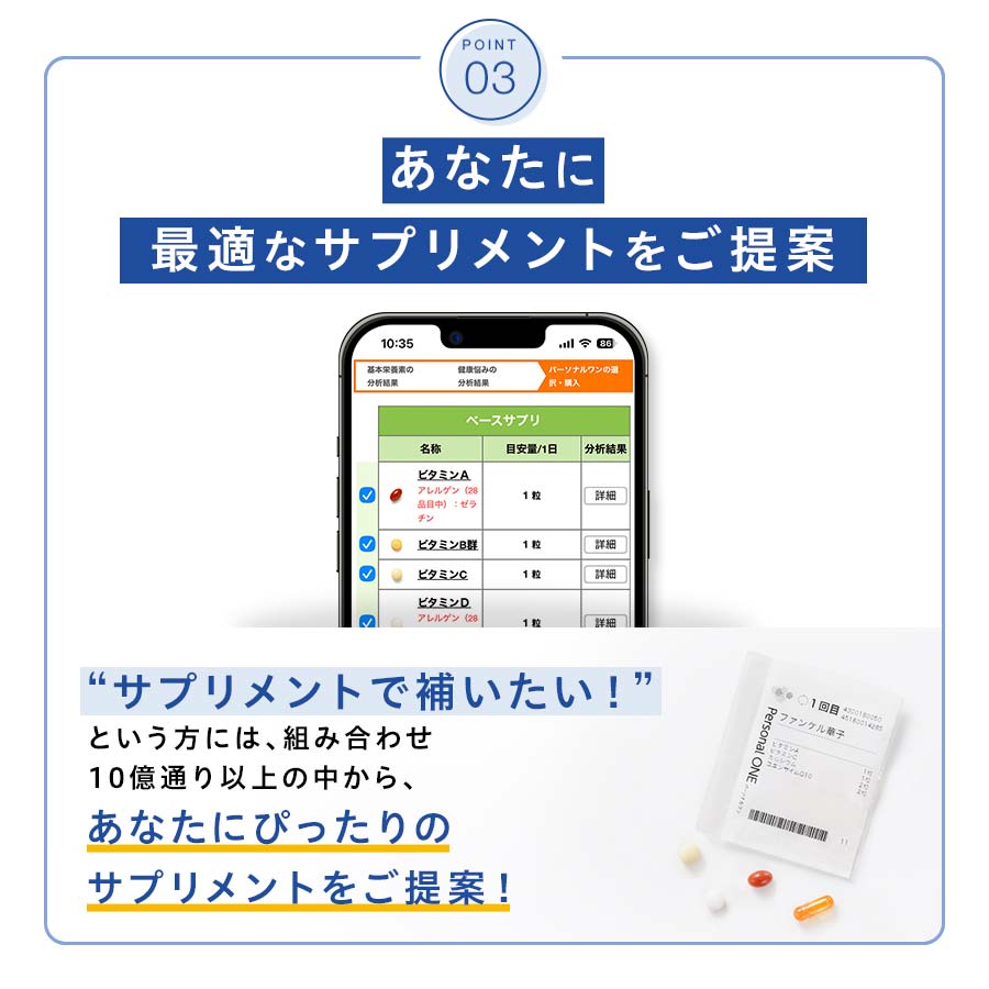 パーソナルワン 基本栄養検査キット