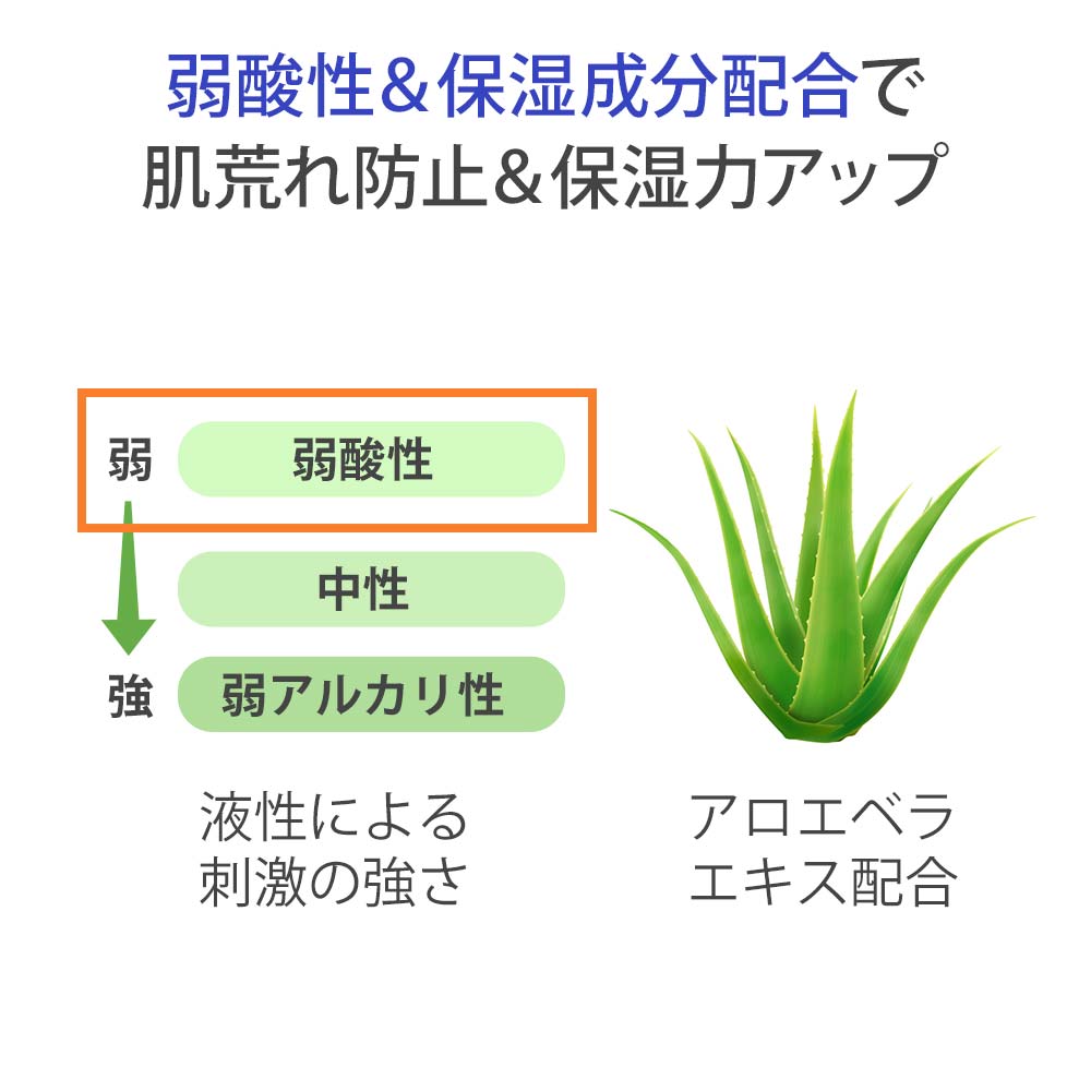 ポアデ 食器用洗剤