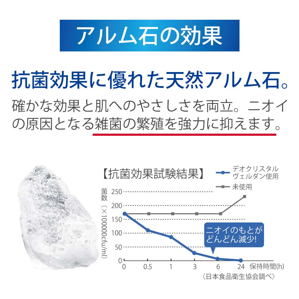 デオクリスタルヴェルダン スティックタイプ（携帯用15g付）＜医薬部外品＞