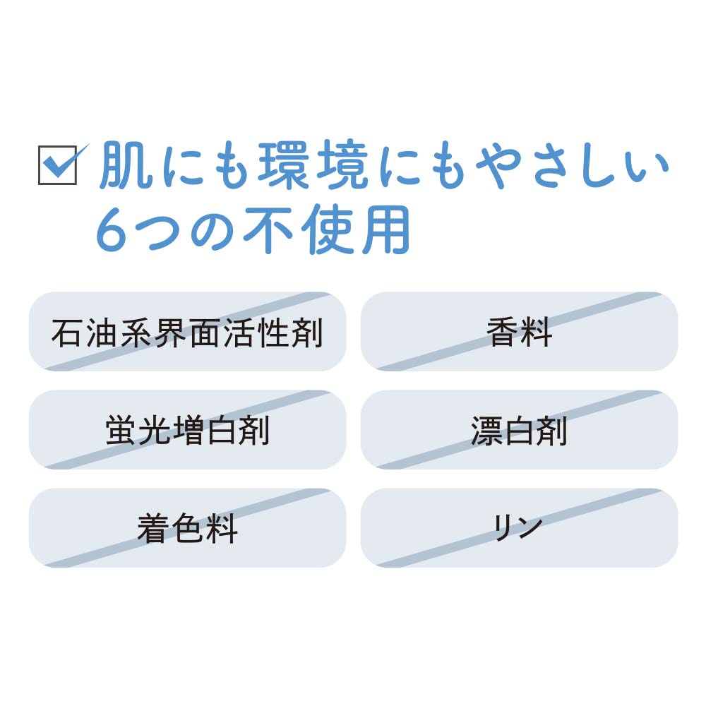 洗濯用洗剤（部屋干しリキッド）