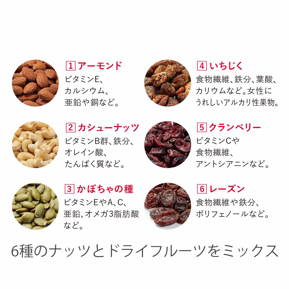 ＜小島屋＞ナッツ＆ドライフルーツミックス