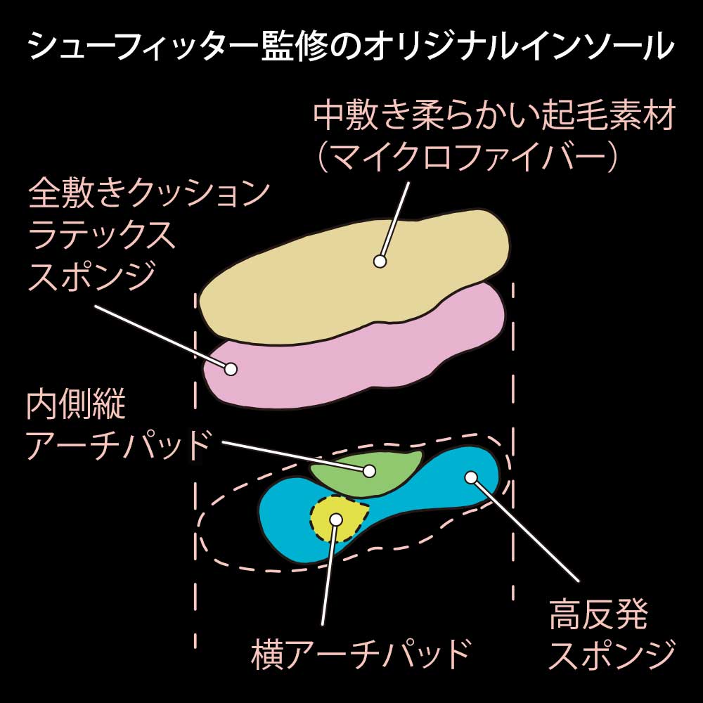 ＜リーガルコーポレーション＞イタリアンレザー モカシンスニーカー