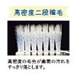myData.name[0]